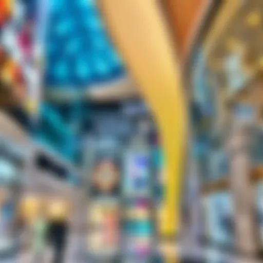 Exploring the Retail Landscape of Dubai Mall: A Comprehensive Guide Introduction